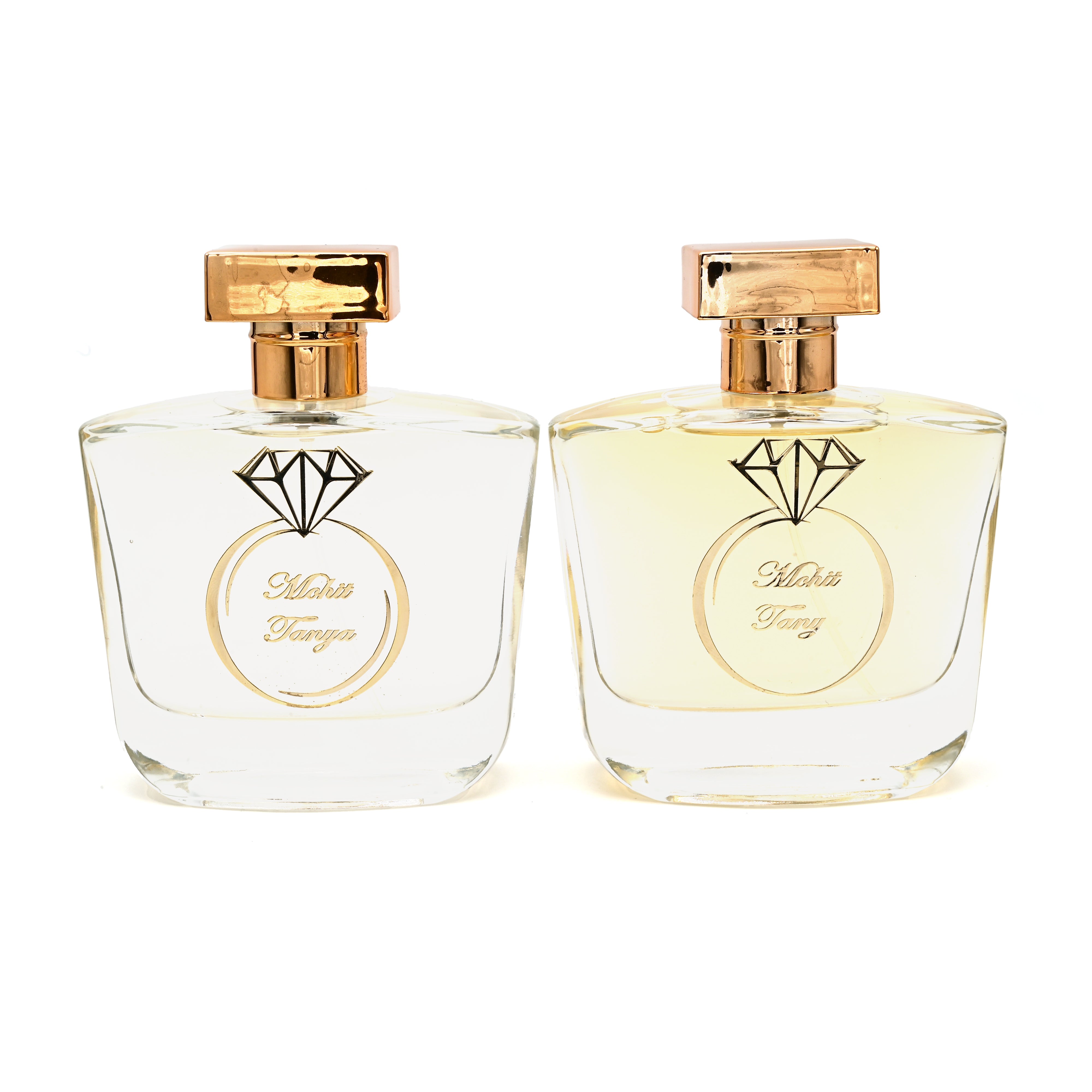 Customized Perfume Giftset