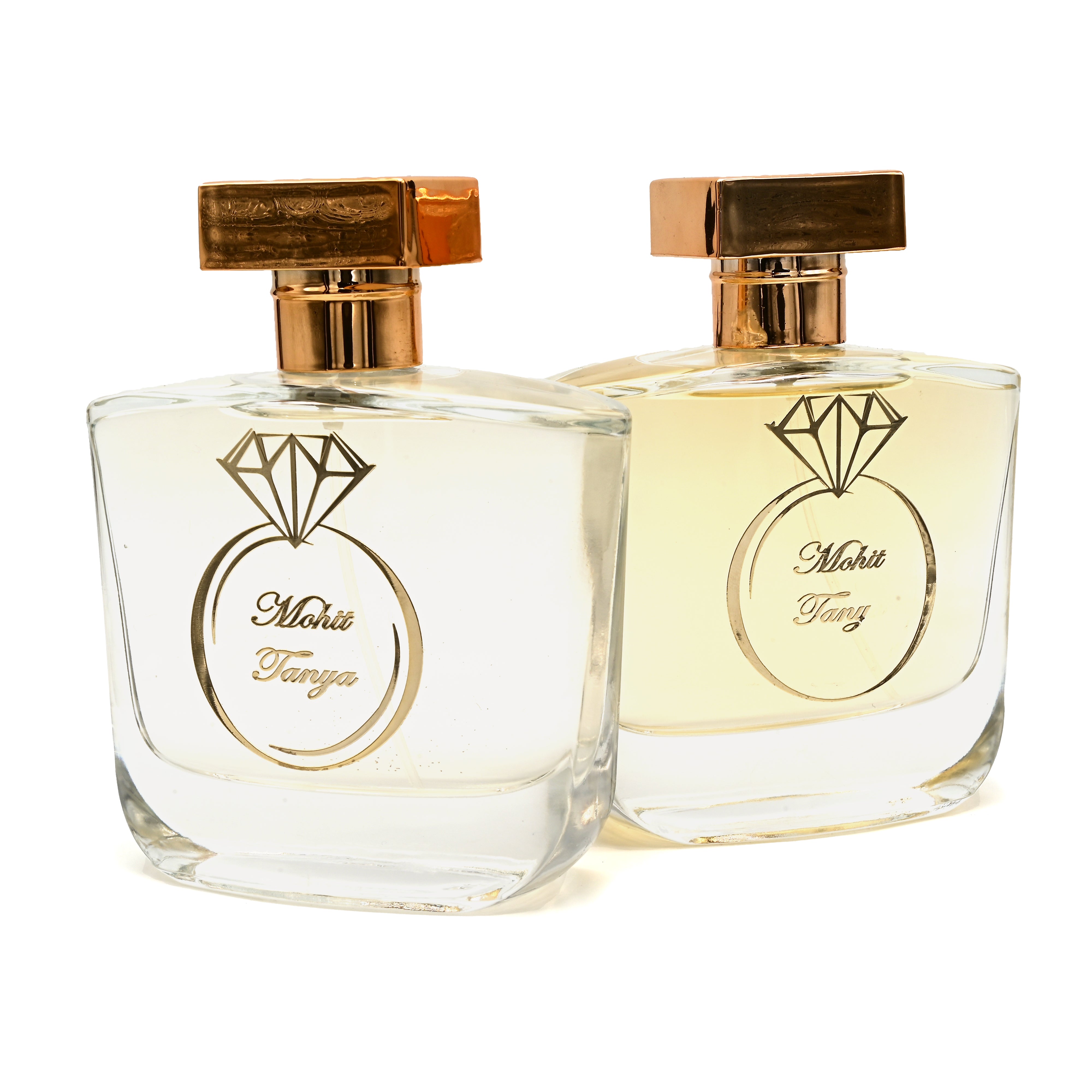 Customized Perfume Giftset