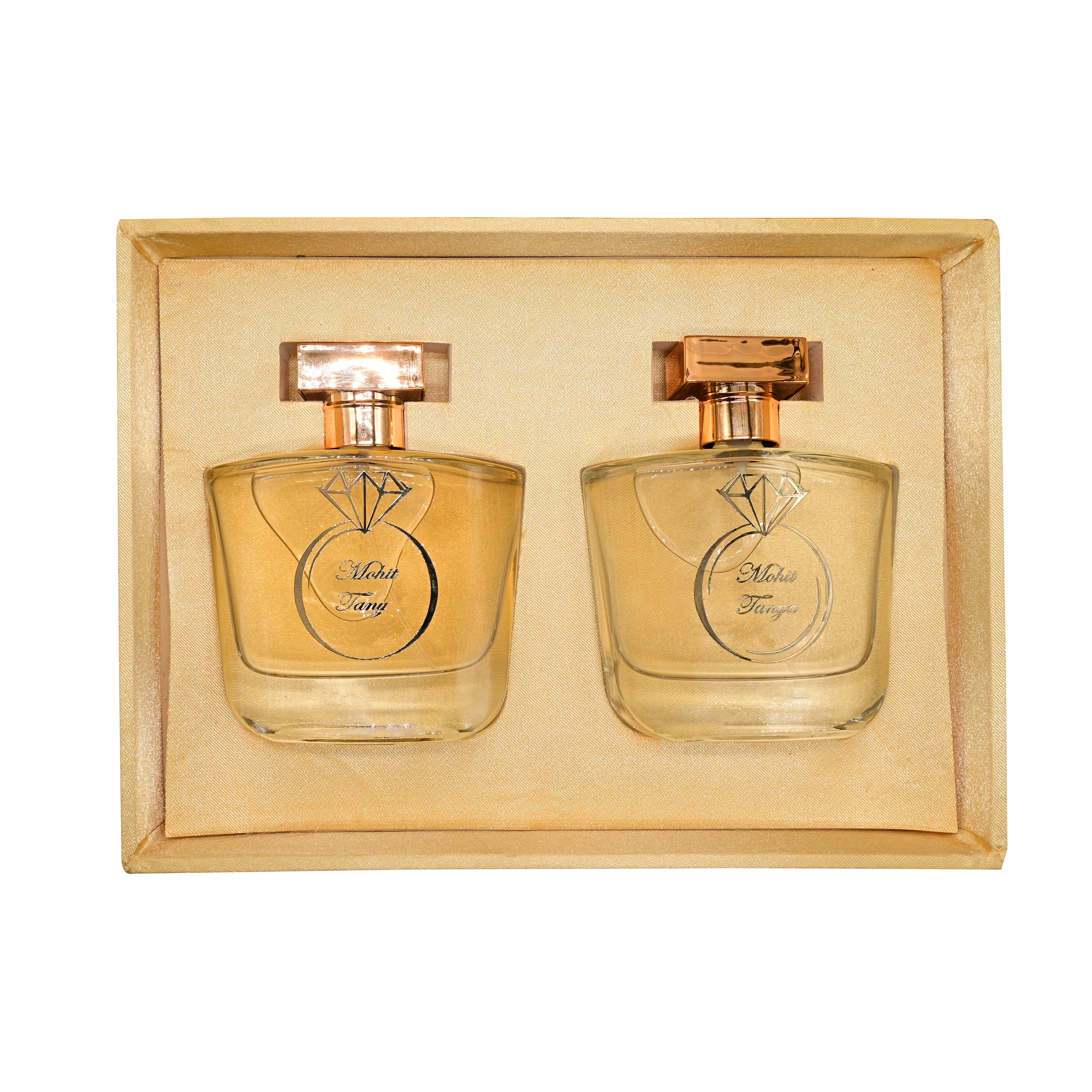 Customized Perfume Giftset